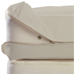 Sea Isle Corporation Mattress Covers